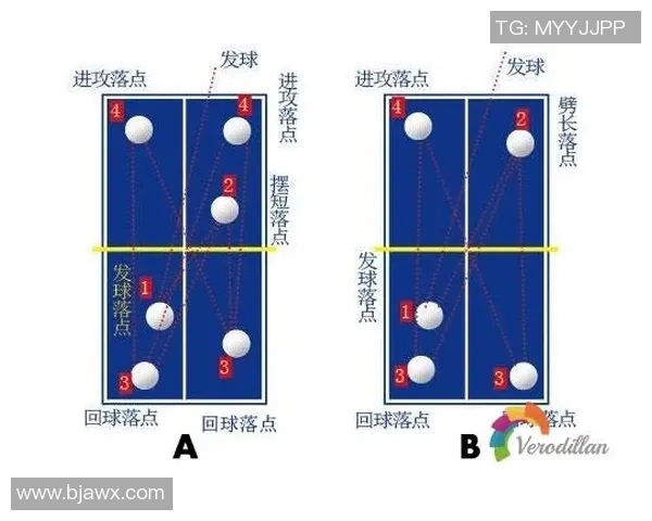 南京乒乓球队整体压制打法的深度分析与战术探讨