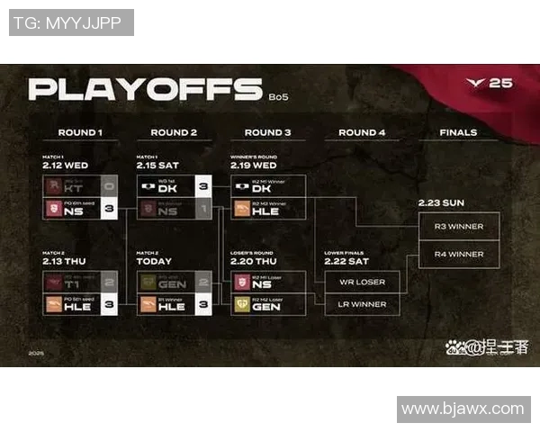 对话陈娜：回顾她在英雄联盟中的成长与挑战之路