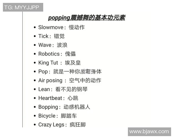 街舞新手必看：快速入门技巧与训练方法全解析