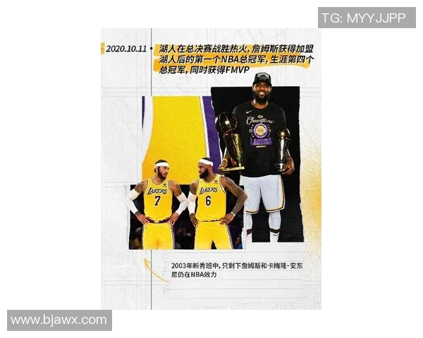 詹姆斯的传奇之路：从篮球新星到历史伟大球员的蜕变与成就