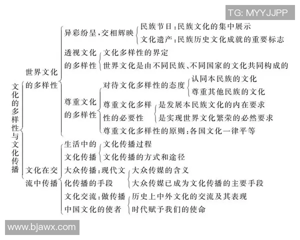 米利唐的历史变迁与文化影响探讨：从古代到现代的深刻影响与传承