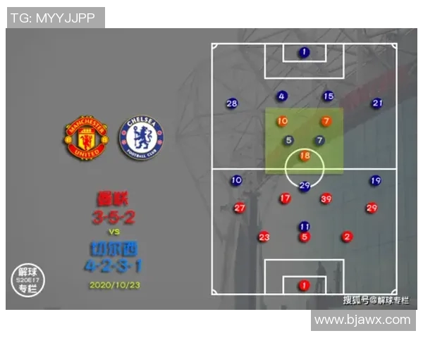 2017年切尔西与曼联对决赔率分析及比赛前瞻 2017年切尔西与曼联对决赔率分析及比赛前瞻