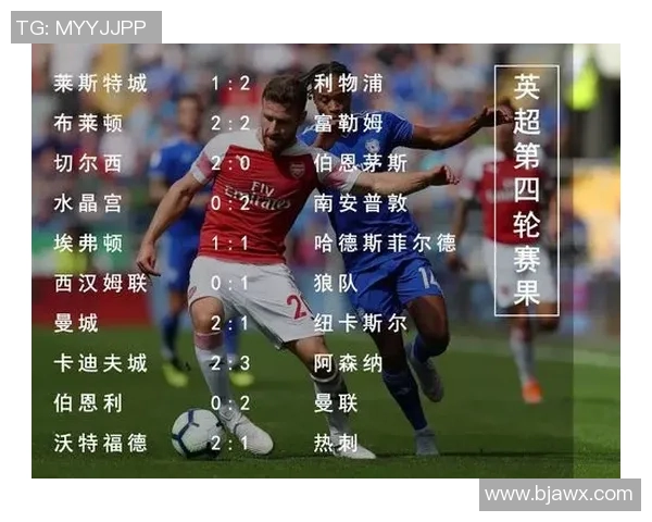 加的夫城对阵曼城的精彩比分回顾与比赛分析 加的夫城对阵曼城的精彩比分回顾与比赛分析