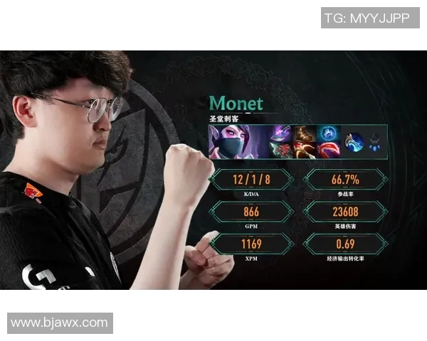 DOTA2节奏排行榜揭晓IG战队荣登第四名引发热议 DOTA2节奏排行榜揭晓IG战队荣登第四名引发热议