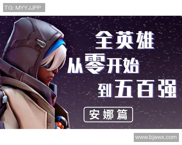 从零到英雄:全面掌握英雄联盟游戏技巧与策略指南 从零到英雄:全面掌握英雄联盟游戏技巧与策略指南