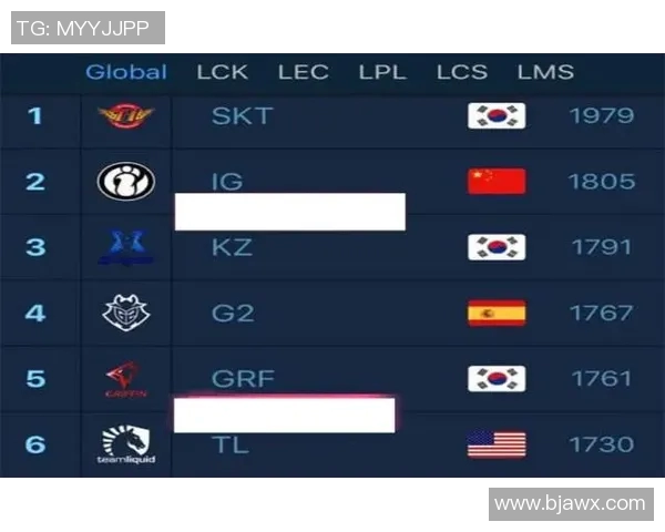 成都乒乓球队在冠军赛积分榜上以77分稳居第一名展现强劲实力MBA