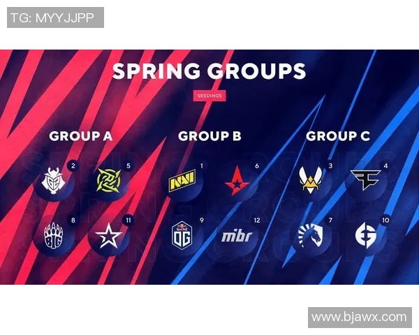 最新CSGO赛事分析TOP10战队表现TES强势领跑引发关注 最新CSGO赛事分析TOP10战队表现TES强势领跑引发关注