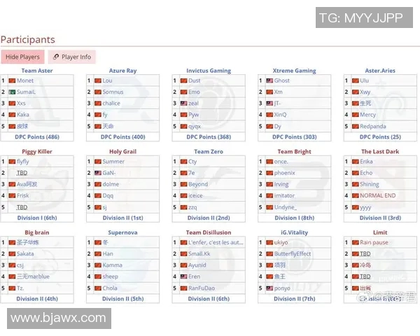 李秀英专访:从新手到职业选手的DOTA2成长之路回顾 李秀英专访:从新手到职业选手的DOTA2成长之路回顾