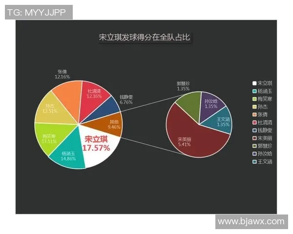 深圳排球队的整体压制策略与技术分析深度解读 深圳排球队的整体压制策略与技术分析深度解读