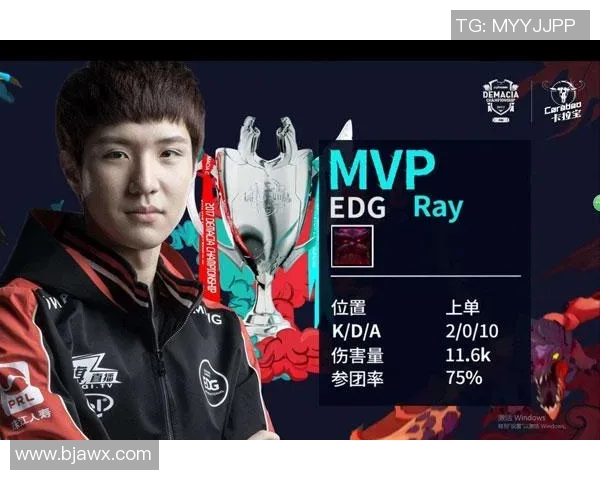 聚焦英雄联盟EDG战队个人能力分析与发展潜力探讨