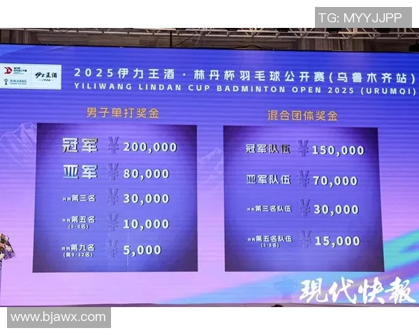 重庆羽毛球队比赛经验引发热议球迷对表现和战术的不同看法分析