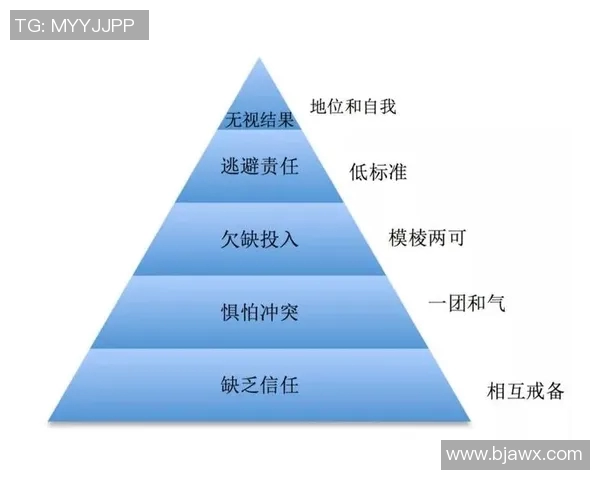 北京篮球队团队协作表现的数据分析与提升策略探讨