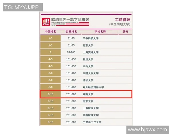 飞盘灵活性实力榜单权威发布引发热议各队表现一览